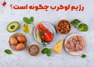 رژیم لوکرب چگونه است؟