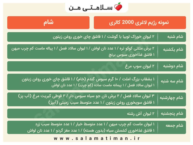 نمونه رژیم لاغری رایگان 2000 کالری برای شام