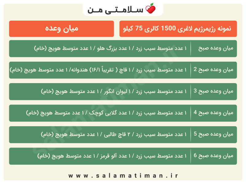 نمونه رژیم لاغری 1500 کالری میان وعده