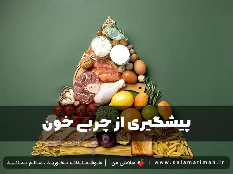 پیشگیری از چربی خون