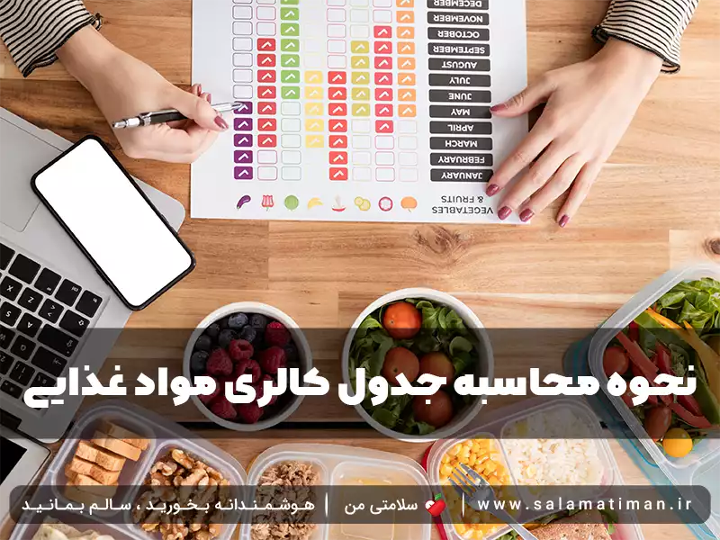 جدول کالری مواد غذایی چگونه به دست می آید؟